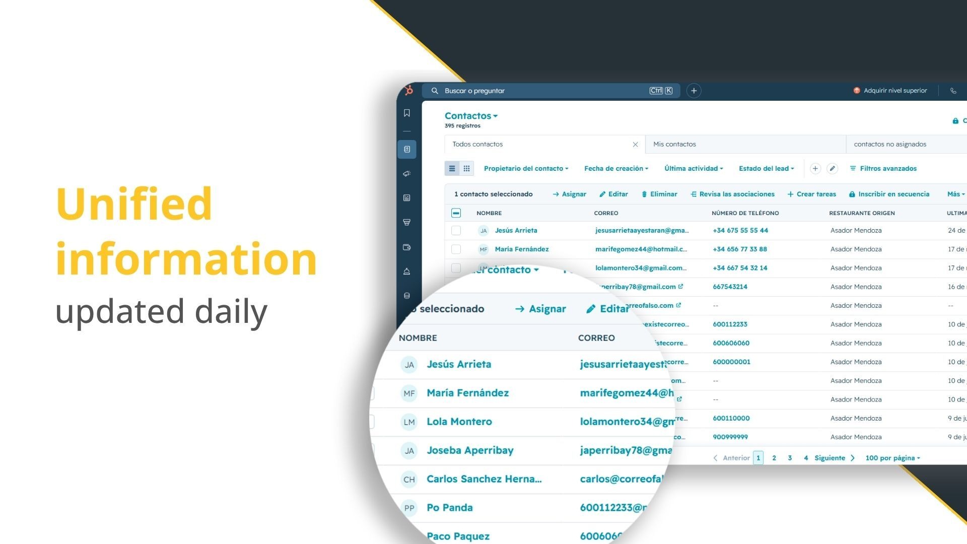 Unified information updated daily